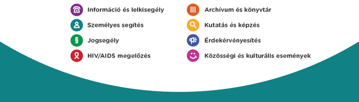 Háttér Társaság — Organizations in Budapest