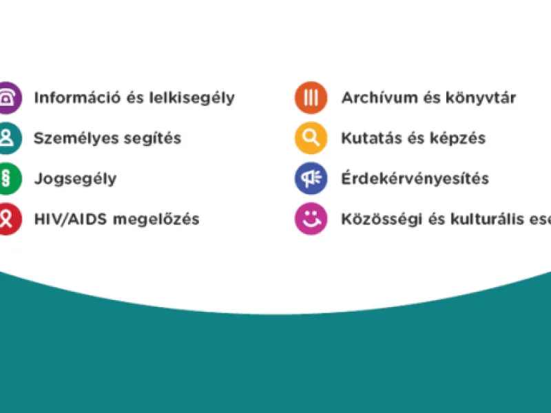 Háttér Társaság — Organizations in Budapest