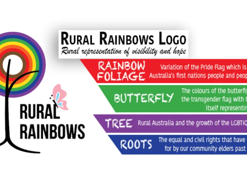 Rural Rainbows — Organizations in Melbourne