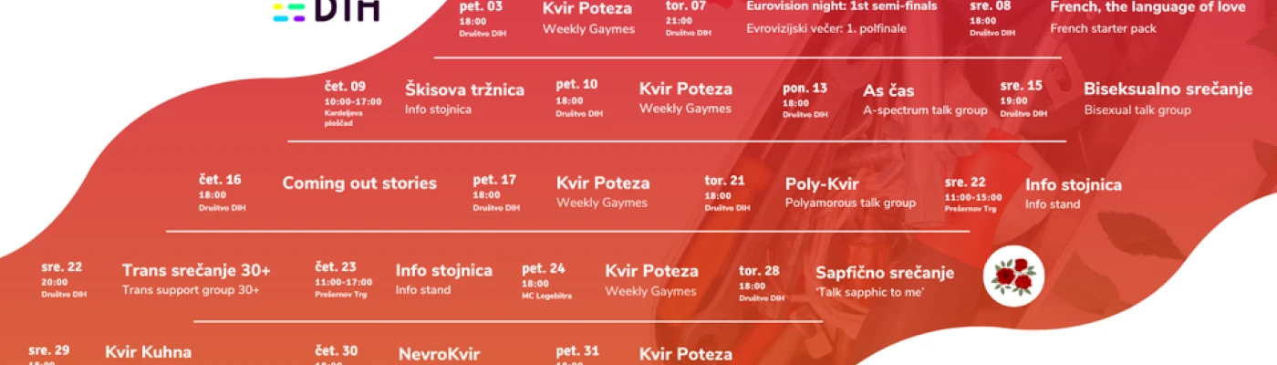 DIH — Organizations in Ljubljana